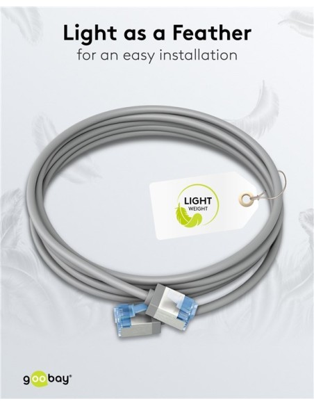 Cable gris RJ45 S/FTP sin enganches 6A - 0,15 m