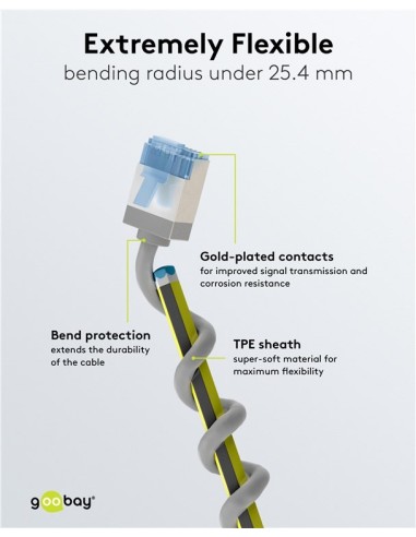 Cable gris RJ45 S/FTP sin enganches 6A - 0,15 m