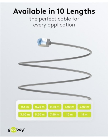 Cable gris RJ45 S/FTP sin enganches 6A - 0,15 m