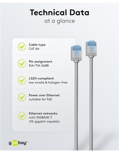 Cable gris RJ45 S/FTP sin enganches 6A - 0,15 m