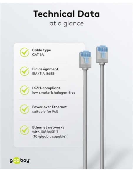 Cable gris RJ45 S/FTP sin enganches 6A - 0,15 m