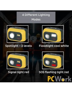 FRONTAL IPX6 300LM 2