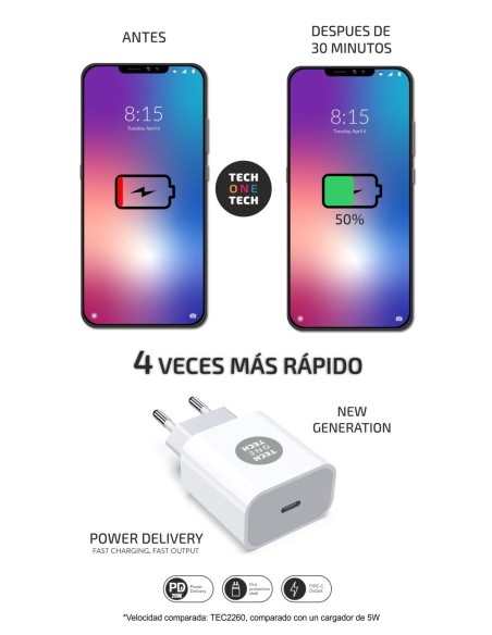 Cargador ultrarápido GaN 20W USB-C Blanco