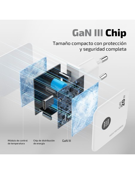 Cargador ultrarápido GaN 20W blanco con cable USB-C