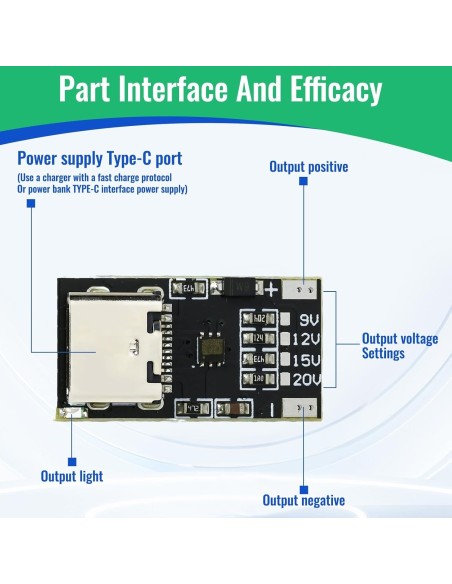 MODULO CARGA RAPIDA USB-C CON TRIGGER 9V÷20V