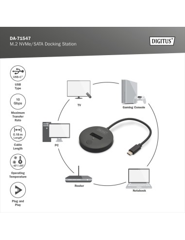 Estación de acoplamiento M.2 NVMe/SATA