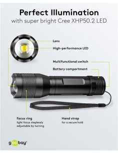 LINTERNA MANO 1500LM 2