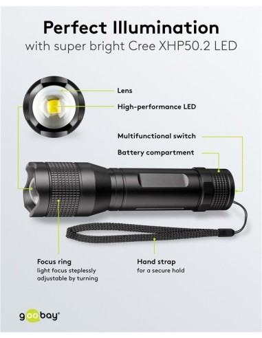 LINTERNA MANO 1500LM