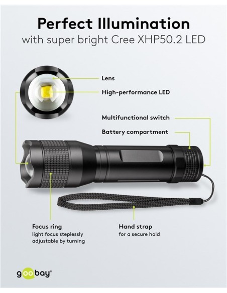 LINTERNA MANO 1500LM