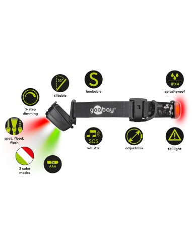 Linterna Frontal LED Alta Potencia 240lm