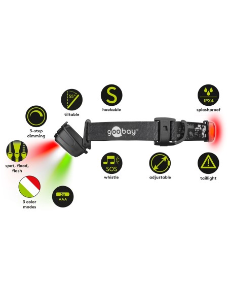 Linterna Frontal LED Alta Potencia 240lm