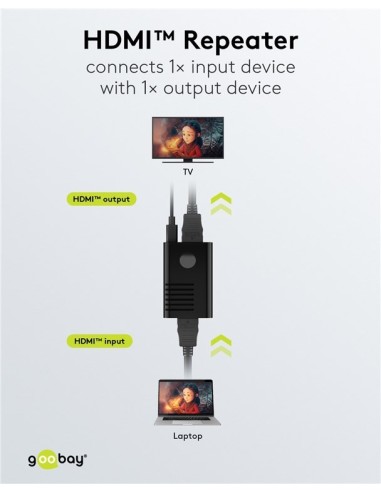 Repetidor HDMI 4K 60Hz con alimentación