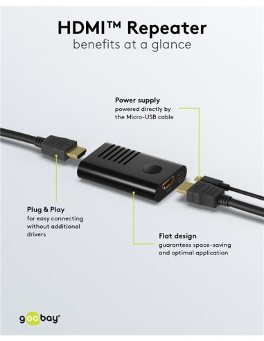 Repetidor HDMI 4K 60Hz con alimentación